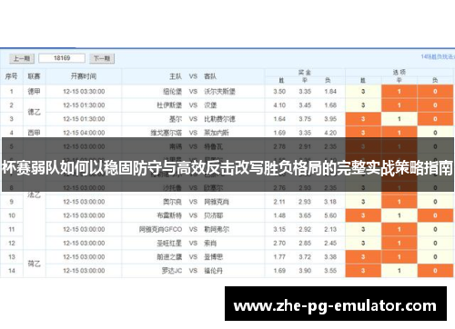 杯赛弱队如何以稳固防守与高效反击改写胜负格局的完整实战策略指南 杯赛弱队如何以稳固防守与高效反击改写胜负格局的完整实战策略指南