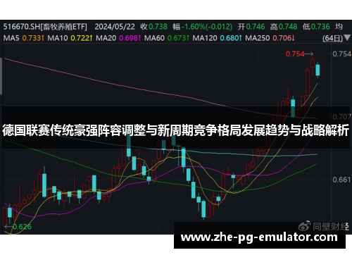 德国联赛传统豪强阵容调整与新周期竞争格局发展趋势与战略解析 德国联赛传统豪强阵容调整与新周期竞争格局发展趋势与战略解析