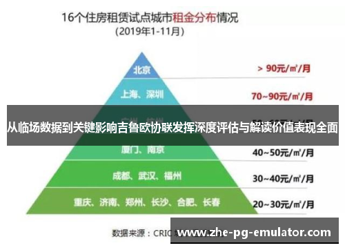 从临场数据到关键影响吉鲁欧协联发挥深度评估与解读价值表现全面