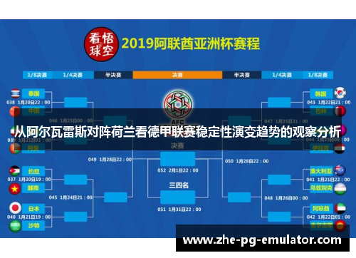 从阿尔瓦雷斯对阵荷兰看德甲联赛稳定性演变趋势的观察分析