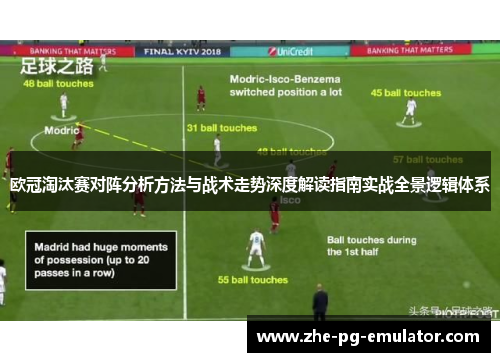 欧冠淘汰赛对阵分析方法与战术走势深度解读指南实战全景逻辑体系