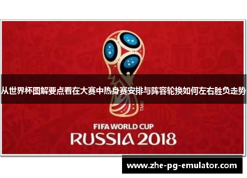 从世界杯图解要点看在大赛中热身赛安排与阵容轮换如何左右胜负走势 从世界杯图解要点看在大赛中热身赛安排与阵容轮换如何左右胜负走势