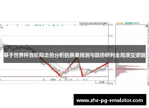 基于世界杯各阶段走势分析的赛果预测与趋势研判全局演变逻辑