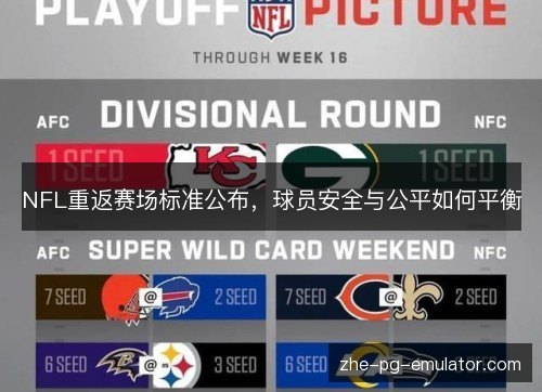 NFL重返赛场标准公布,球员安全与公平如何平衡 NFL重返赛场标准公布,球员安全与公平如何平衡